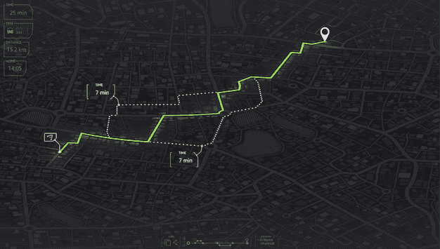 Long-distance routes including Alaska